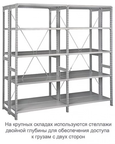 Стеллаж металлический ТСУ 2 (2000х1060х400) 8